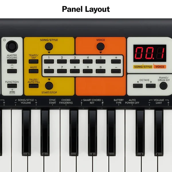 F30-Layout