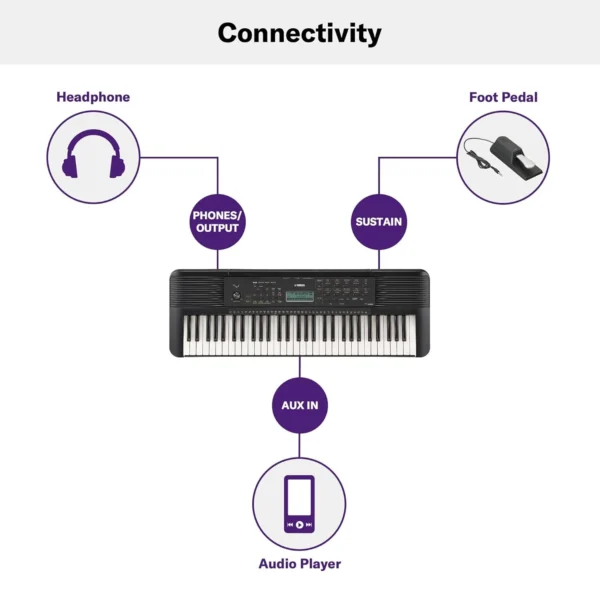 Yamaha PSR-E283 Portable Keyboard - Image 5