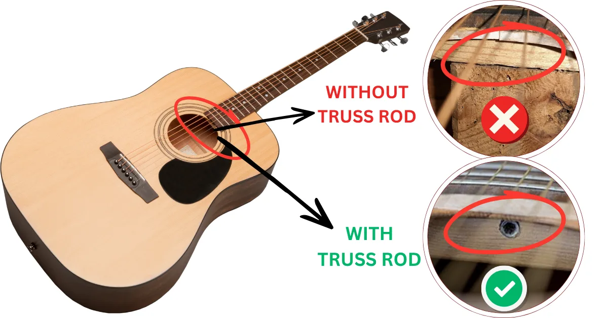 What to Check Before Buying a Guitar Best Guitar for Beginners 14
